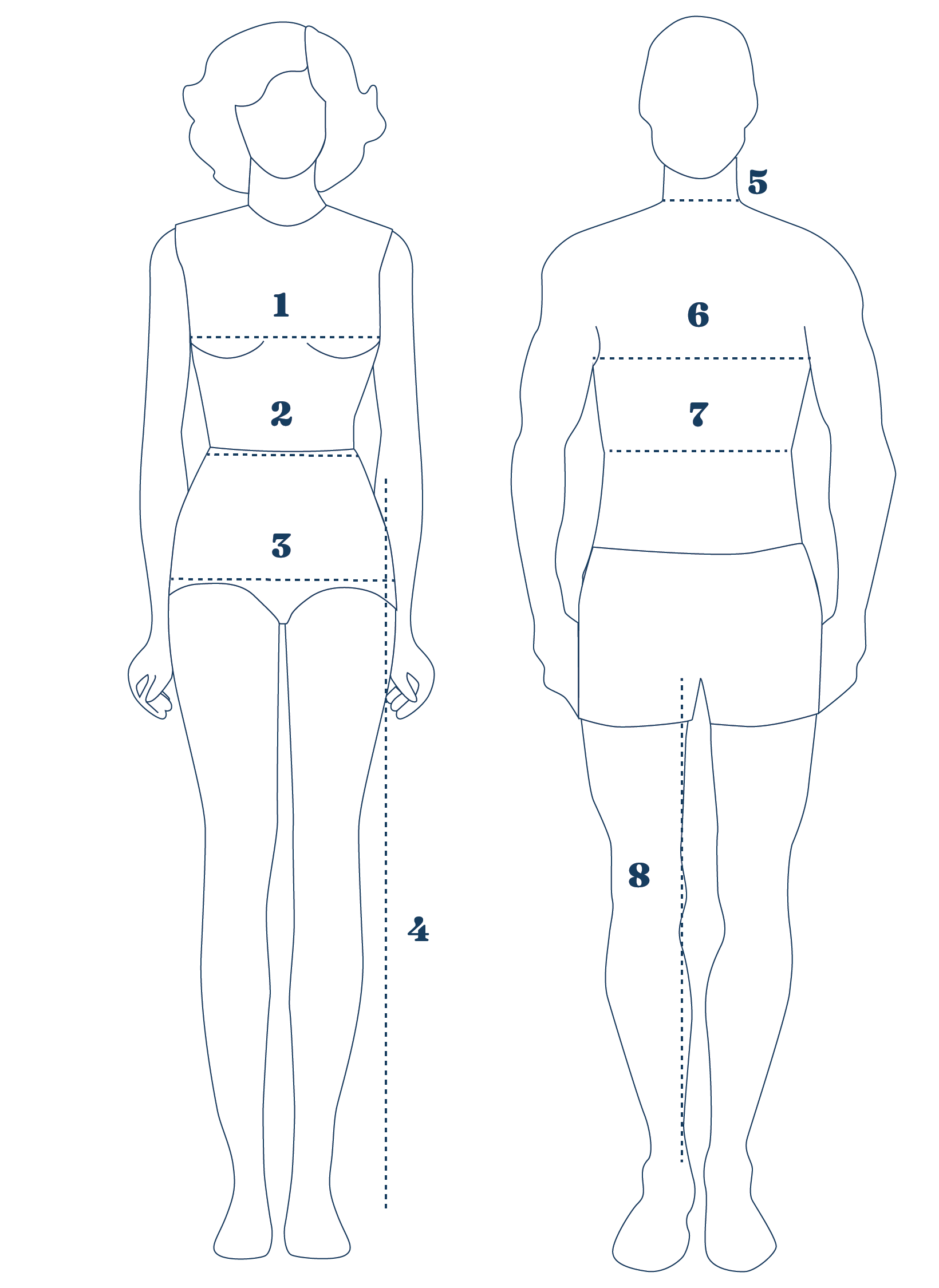 Scrub-Turkey-Measuring-Guide.png